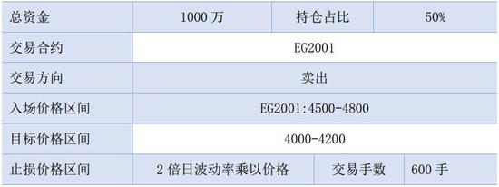 88老虎娱乐·尼日利亚世界杯球衣火了 三分钟卖出300万件