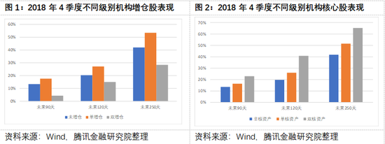 胡浩：每逢至暗时刻，谁更值得关注？