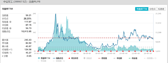 ETF日报：制造业需求有望回暖，工业母机行业销量、订单等环比增长，关注工业母机ETF