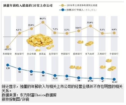 2019年央视经济人物_...墨丹青十大杰出人物称号(3)