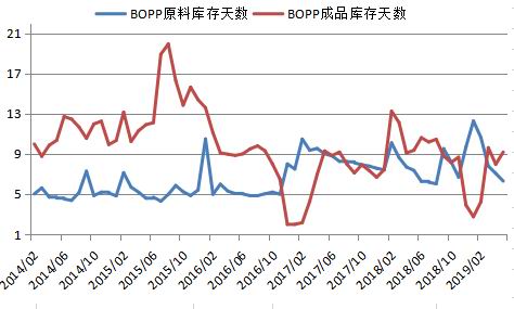 tt备用网址_2016.5.1 星期天 农历三月廿五 三分钟财经早餐