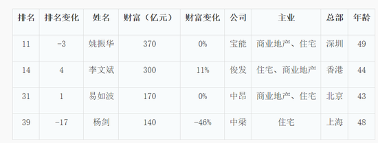 凯发k8国际旗舰厅·送春联啦!荣成2020年“万福春联进万家”活动启动