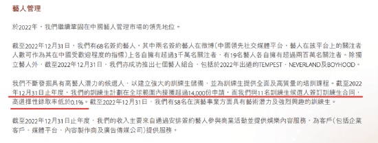 14000人录取11人，乐华娱乐公布年报，训练生录取越来越卷了！