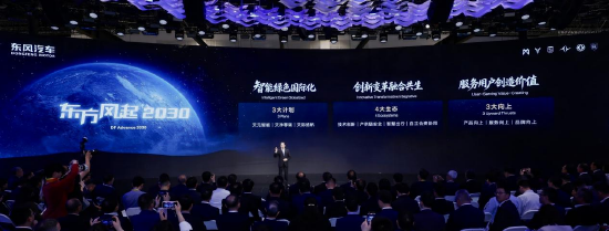 东风汽车发布“东方风起2030”计划：到2030年全球销量500万辆，新能源汽车销量占比超70%