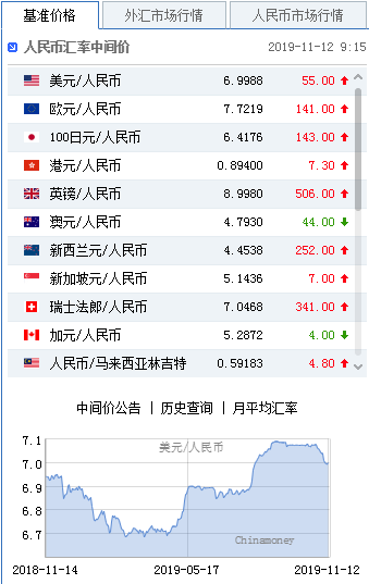 明升mansion888·累计7公司股东被清退 银保监会清理门户进行时