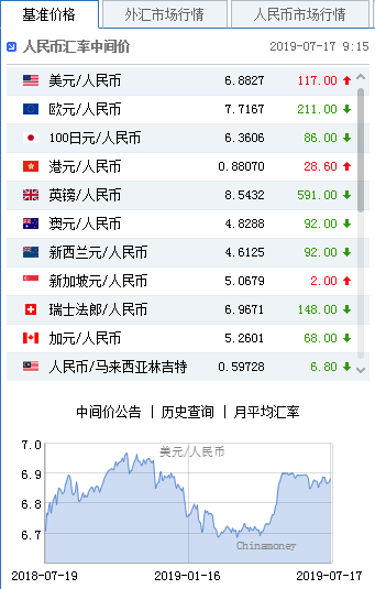 美国第一季度国内生产总值gdp_一大波重磅事件相继落地 节前国内商品大面积上涨(3)
