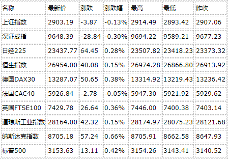 cc平台下载-东亚杯-中国女足主帅贾秀全:为亚洲女足整体水平提高努力