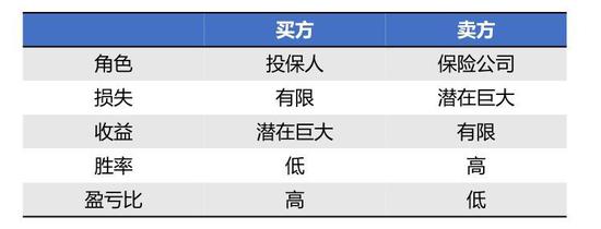 「加盟澳门博彩」水氢汽车40亿投资尚未立项 曾计划产千辆氢能源大巴