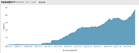 惊现乌龙指！大V发文，这只基金差点涨停！咋回事？谁负责？