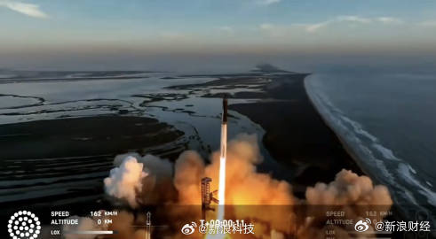 马斯克SpaceX星舰发射升空