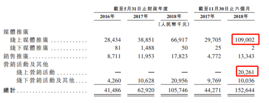 微信投票刷票器_网络刷票神器_微信刷票软件_微信投票系统