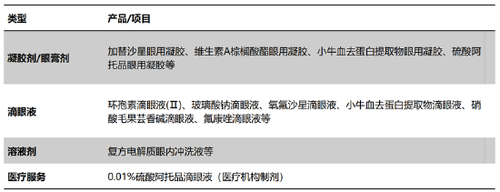 来源:公司官网