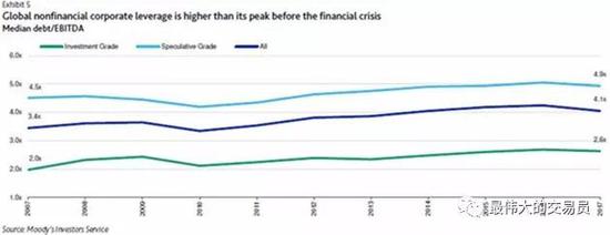 2050年世界各国人口_联合国报告：2050年中国城市人口将新增2.55亿