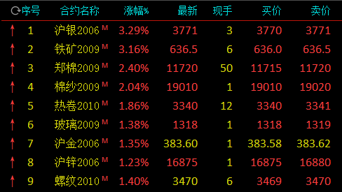美国新冠疫情最新消息美国总人口数据(2)