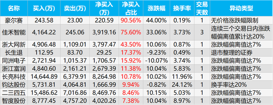 什么网址可以免费试玩糖果_农村说“东屋南房,不孝的儿郎”,为啥父母住东屋南房是不孝?