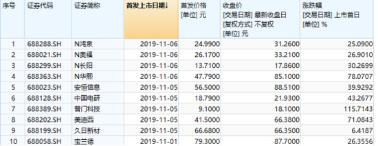 在铺京提现一倍流水是什么-茂名茂南近万名党员联系10万多户群众形成制度