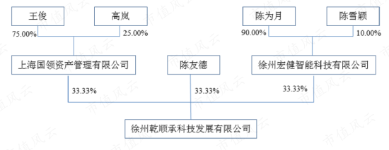 在天马股份的花园里面挖呀挖呀挖!非法占用33亿,血亏36亿:改名换面永不退市,只因对韭菜爱得深沉!