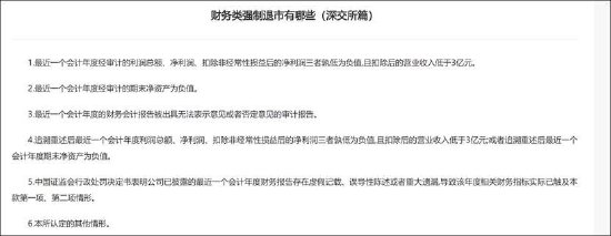 来源：证监会官网