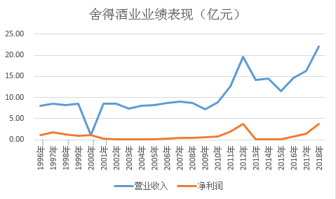 网上博彩游戏网址·英大基金管理有限公司基金 经理变更公告