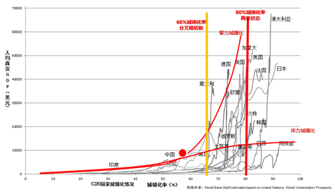 巴黎人作弊手法 - 李国强任济南历下区代区长