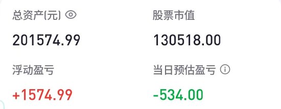 胡锡进：我现在只会看K线，看准几家口碑不错的股票，谁跌得狠就买入谁