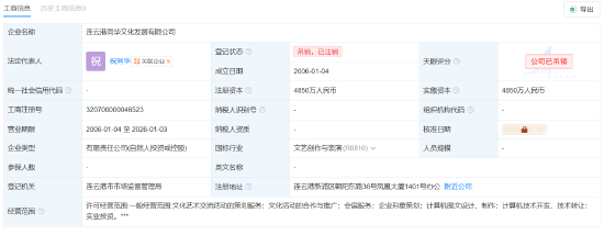 信泰人寿1500万股股权将被拍卖,起始价为1920万元