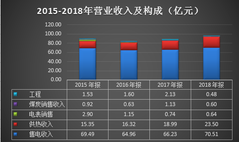 天时网注册·汇丰青少年北京站开杆 朱昱冯周睿殷小雯首轮领先