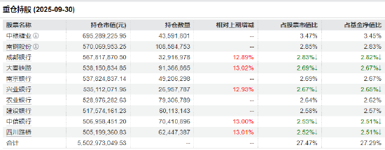 契合中长期资金配置方向？红利低波ETF（512890）交投活跃，近60个交易日吸金53亿元！