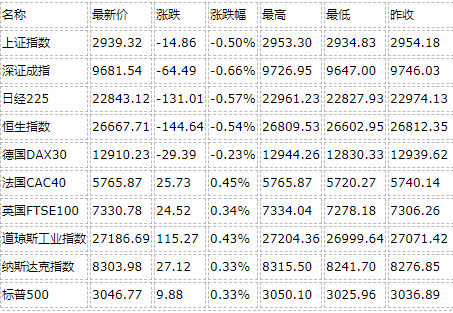 利盈会娱乐平台注册|小鹏汽车回应老车主维权:新方案或一两天内出炉