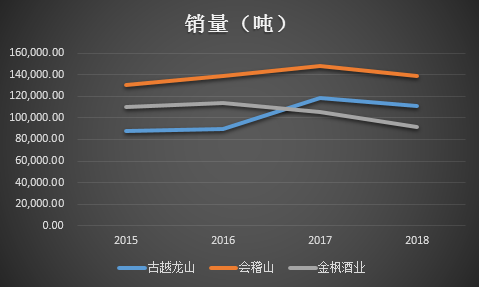 鹿鼎娱乐平台挂机软件下载|押中青蒿素+又抽工业大麻 昆药集团4连板冲100亿市值