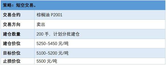 索莱尔娱乐官网,格林大华品种早报20181022