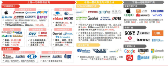 歌尔股份市值暴跌60%，前山东首富的「至暗时刻」丨智氪