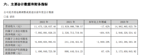 游戏公司再爆雷！世纪华通突遭证监会立案 曾被质疑业绩“洗大澡”