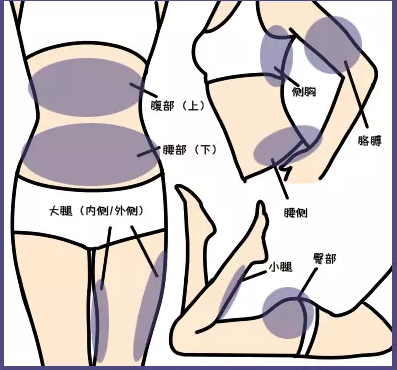 厦门美莱酷塑屋cool炫开放,冷冻减脂真的躺着就能瘦!(图3) 厦门美莱酷塑屋cool炫开放,冷冻减脂真的躺着就能瘦!(图3)
