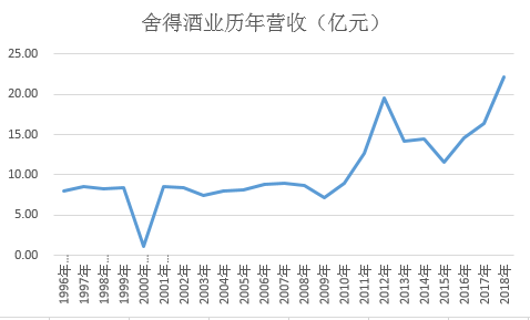 公务员可以赌博吗·持续强降雨 达州境内部分路段因山体滑坡塌方中断
