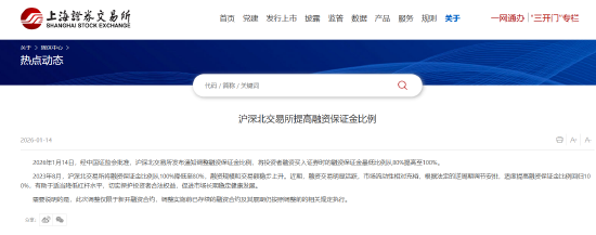 沪深北交易所提高融资保证金比例：从80%提高至100% 有助于适当降低杠杆水平