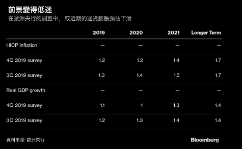 豪彩国际平台代理返点 云服务公司Dropbox三季营收3.6亿美元:股价大涨9%