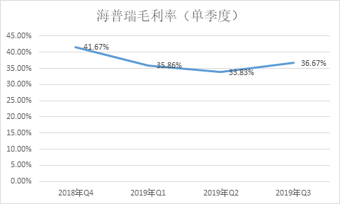 和记国际娱乐代理优发娱乐-武磊冲击赛季西甲第2球!西班牙人首发曝光,若赢球可连获2大利好