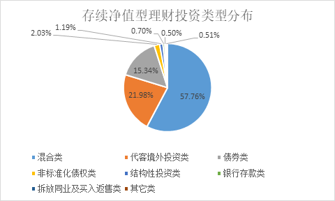 利来老牌官网首页 - 国厚资产李厚文:不良资产生态圈扩大,AMC要打造核心竞争力