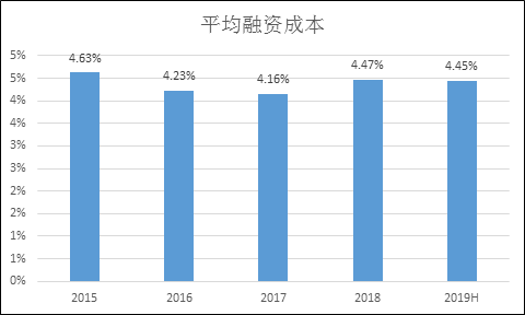 葡京现金娱乐游戏开户-上期所纪委书记胡坤周末身故 原因不明