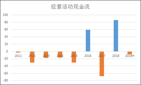 亚盘0.25是什么意思·中国驻旧金山总领馆举行国庆70周年招待会