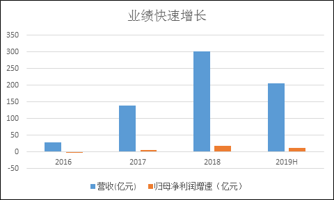 海南黑彩的玩法,余秋雨:红尘三千丈,念在山水间