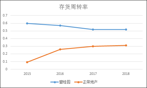 环亚娱乐苹果手机客户端|重磅资料:工业互联网优秀应用案例,免费领取!