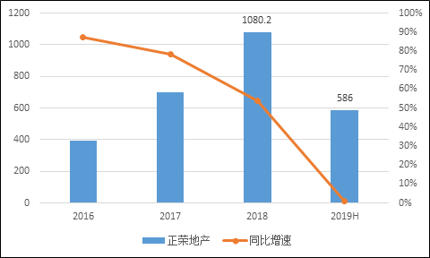 老凤凰平台用户登录_黄智贤:台湾所谓的“民主制度”有这样的困境和陷阱