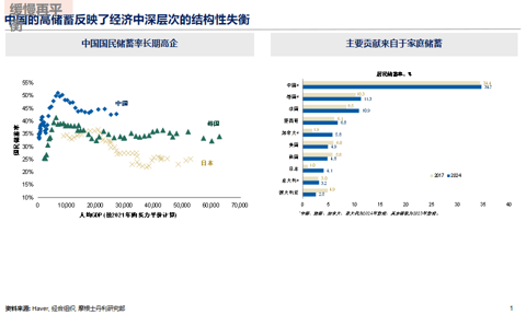 邢自强：人形机器人5万亿美元全球市场大幕拉开，预计2050年人形机器人累计应用规模达到10亿台（附演讲PPT）