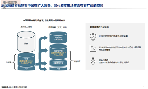 邢自强：人形机器人5万亿美元全球市场大幕拉开，预计2050年人形机器人累计应用规模达到10亿台（附演讲PPT）