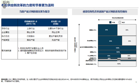 邢自强：人形机器人5万亿美元全球市场大幕拉开，预计2050年人形机器人累计应用规模达到10亿台（附演讲PPT）