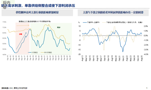 邢自强：人形机器人5万亿美元全球市场大幕拉开，预计2050年人形机器人累计应用规模达到10亿台（附演讲PPT）