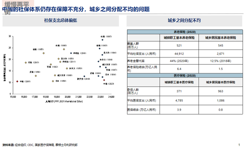 邢自强：人形机器人5万亿美元全球市场大幕拉开，预计2050年人形机器人累计应用规模达到10亿台（附演讲PPT）