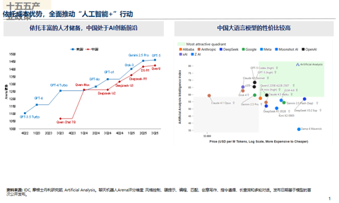 邢自强：人形机器人5万亿美元全球市场大幕拉开，预计2050年人形机器人累计应用规模达到10亿台（附演讲PPT）